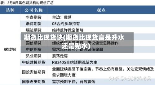 期货比现货快(期货比现货高是升水还是贴水)-第2张图片