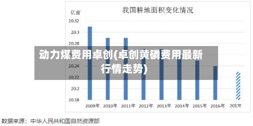 动力煤费用卓创(卓创黄磷费用最新行情走势)-第2张图片