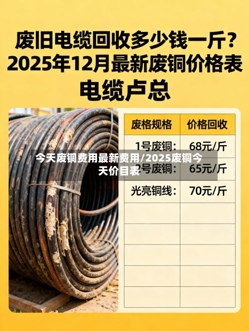 今天废铜费用最新费用/2025废铜今天价目表