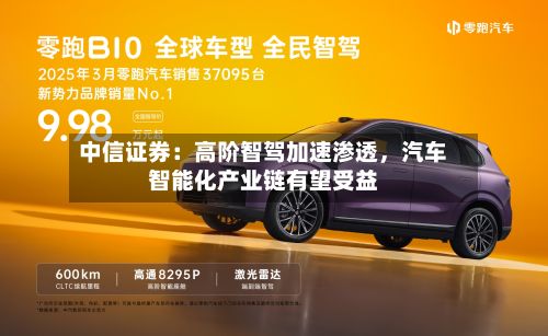 中信证券：高阶智驾加速渗透	，汽车智能化产业链有望受益-第2张图片