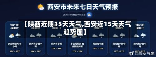 【陕西近期15天天气,西安近15天天气趋势图】-第2张图片