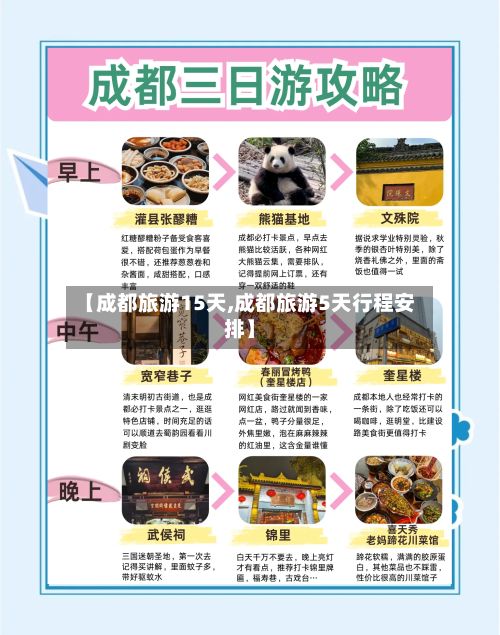 【成都旅游15天,成都旅游5天行程安排】-第2张图片
