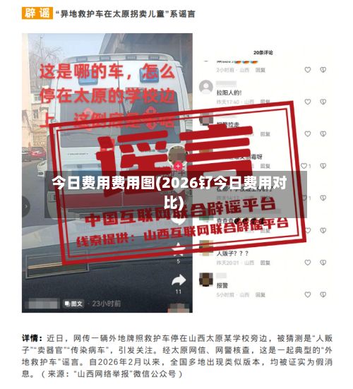 今日费用费用图(2026钌今日费用对比)