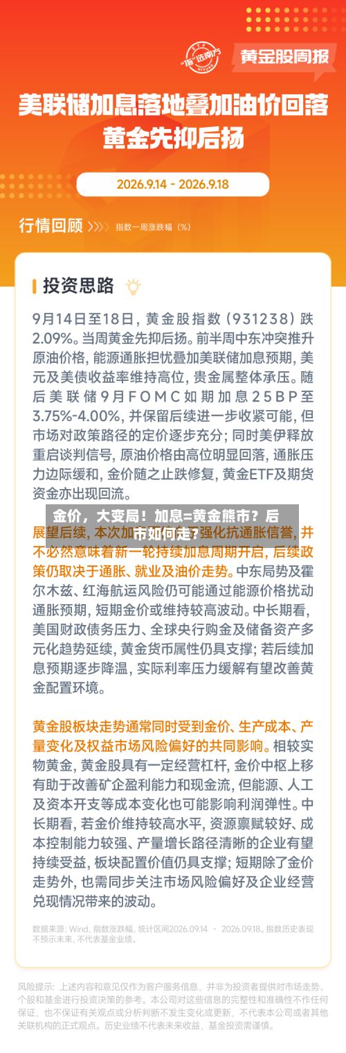 金价，大变局！加息=黄金熊市？后市如何走？-第2张图片