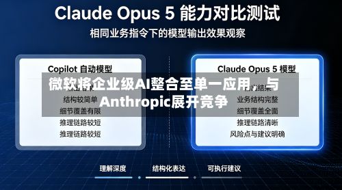 微软将企业级AI整合至单一应用	，与Anthropic展开竞争-第2张图片