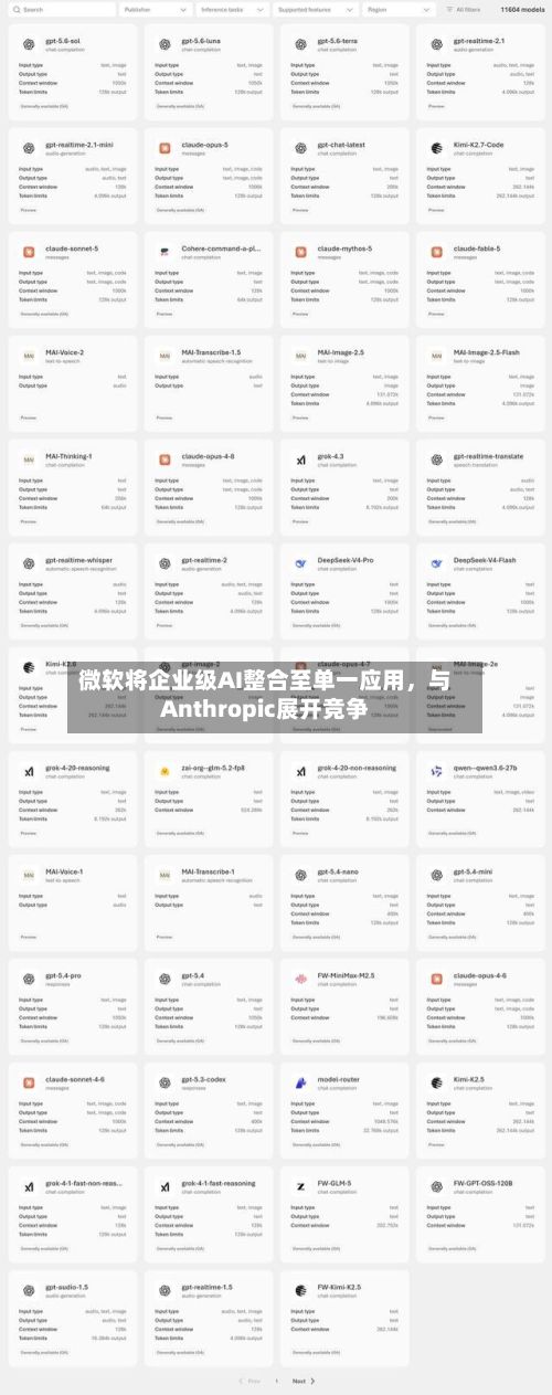 微软将企业级AI整合至单一应用	，与Anthropic展开竞争-第3张图片