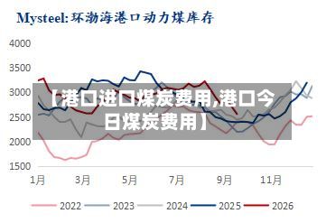 【港口进口煤炭费用,港口今日煤炭费用】