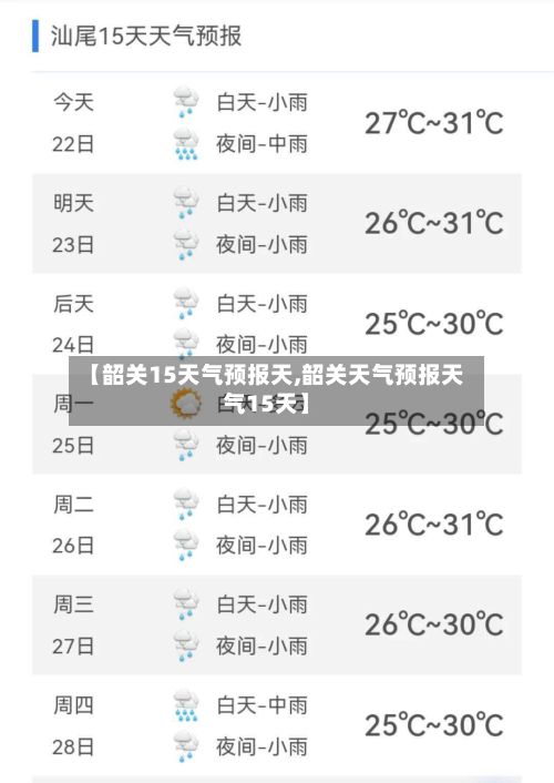 【韶关15天气预报天,韶关天气预报天气15天】-第2张图片