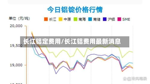 长江铝定费用/长江铝费用最新消息