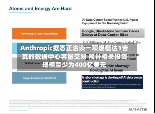 Anthropic据悉正洽谈一项规模达1吉瓦的数据中心容量交易 预计相关投资规模至少为400亿美元