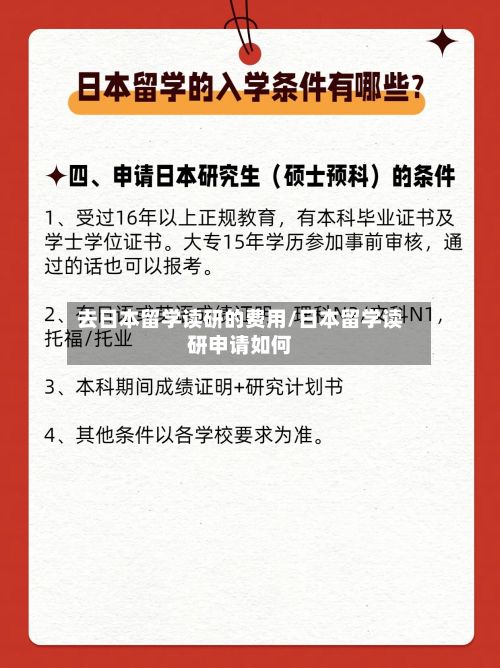 去日本留学读研的费用/日本留学读研申请如何