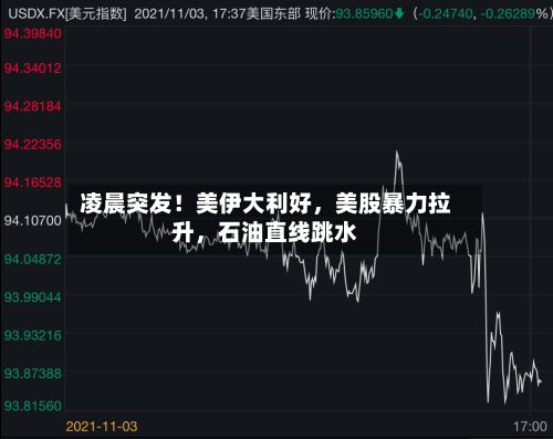 凌晨突发！美伊大利好	，美股暴力拉升，石油直线跳水-第2张图片