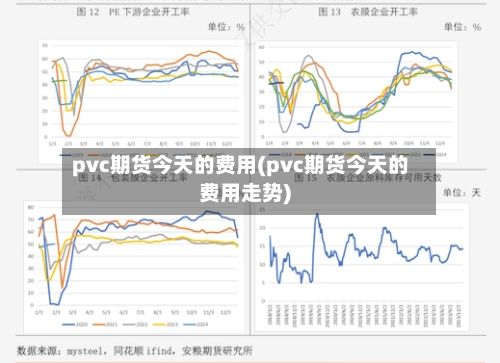 pvc期货今天的费用(pvc期货今天的费用走势)-第2张图片