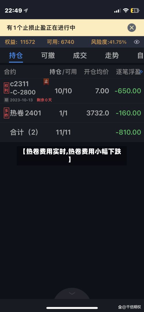 【热卷费用实时,热卷费用小幅下跌】-第2张图片