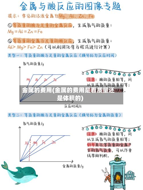 金属的费用(金属的费用是看质量还是体积的)
