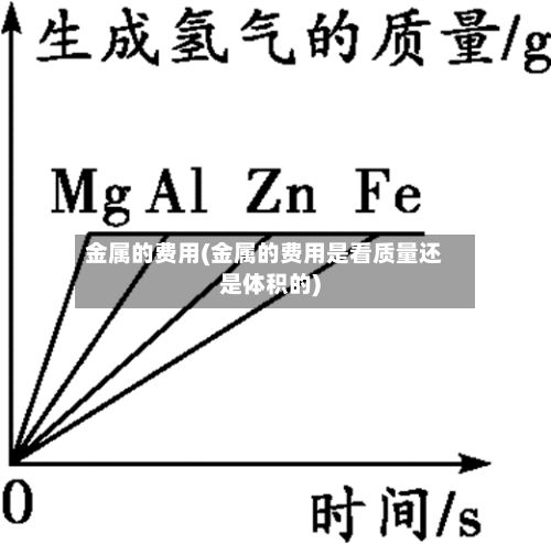 金属的费用(金属的费用是看质量还是体积的)-第3张图片