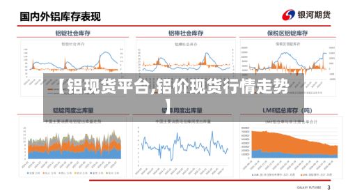 【铝现货平台,铝价现货行情走势】-第2张图片
