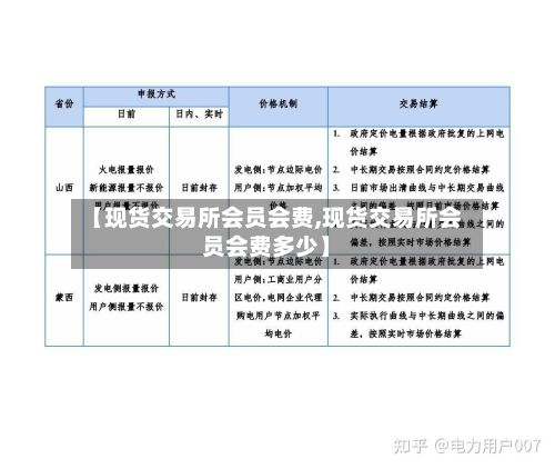 【现货交易所会员会费,现货交易所会员会费多少】