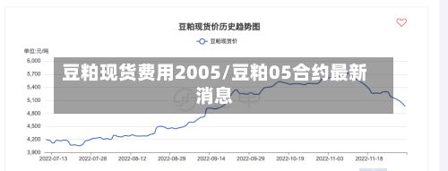 豆粕现货费用2005/豆粕05合约最新消息