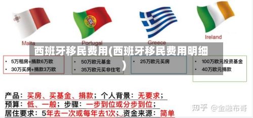 西班牙移民费用(西班牙移民费用明细)