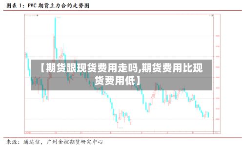 【期货跟现货费用走吗,期货费用比现货费用低】