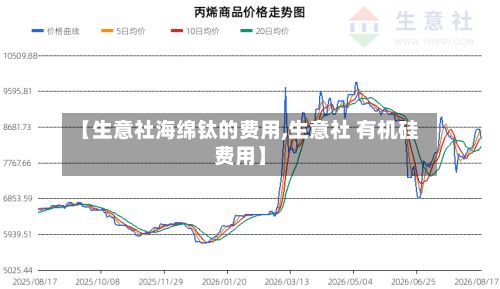 【生意社海绵钛的费用,生意社 有机硅费用】-第3张图片