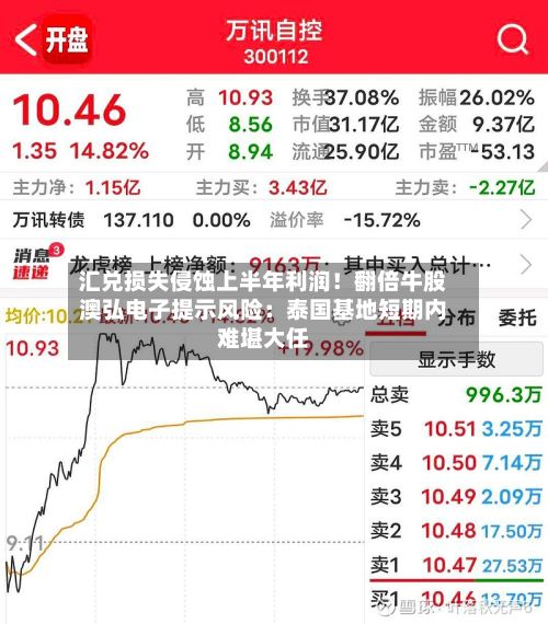 汇兑损失侵蚀上半年利润！翻倍牛股澳弘电子提示风险：泰国基地短期内难堪大任