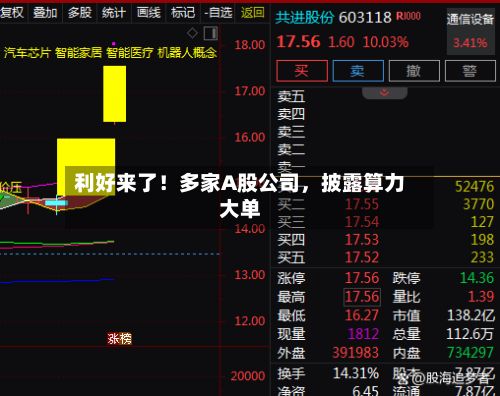 利好来了！多家A股公司，披露算力大单-第2张图片