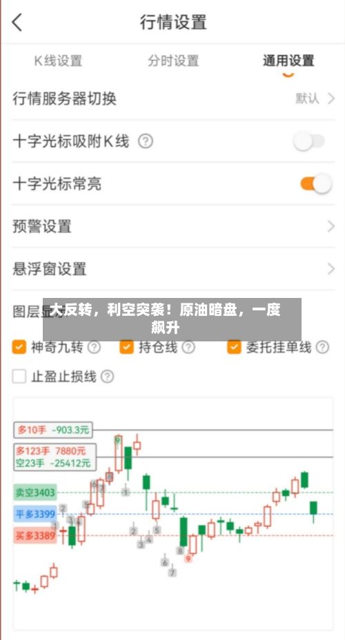 大反转	，利空突袭！原油暗盘，一度飙升-第2张图片