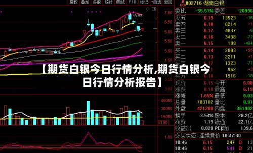 【期货白银今日行情分析,期货白银今日行情分析报告】-第2张图片