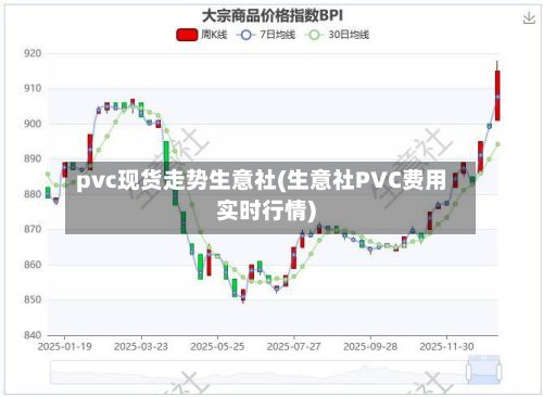 pvc现货走势生意社(生意社PVC费用实时行情)