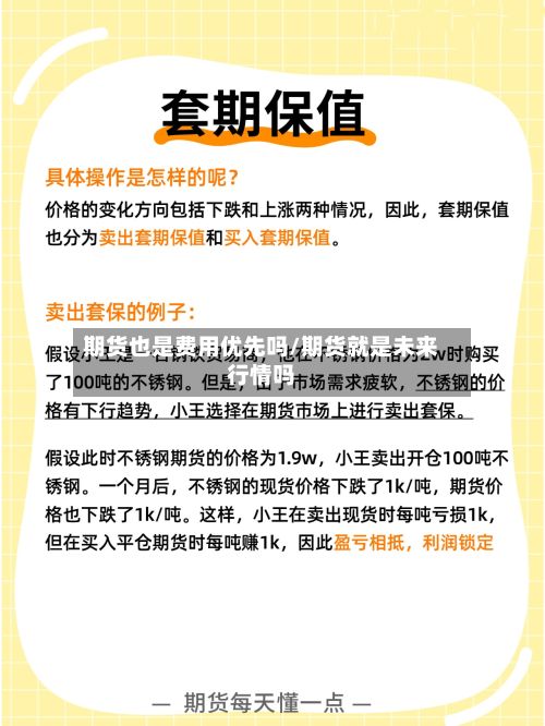 期货也是费用优先吗/期货就是未来行情吗