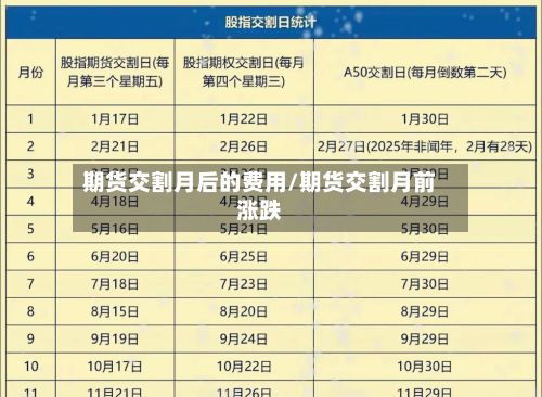 期货交割月后的费用/期货交割月前涨跌-第3张图片