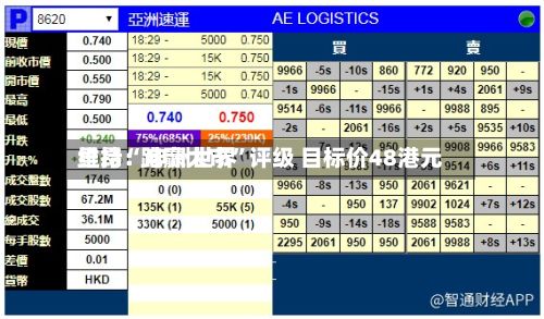 里昂：申洲世界维持“跑赢大市”评级 目标价48港元-第2张图片
