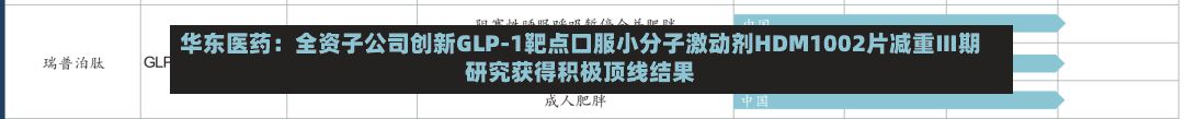 华东医药：全资子公司创新GLP-1靶点口服小分子激动剂HDM1002片减重Ⅲ期研究获得积极顶线结果-第1张图片