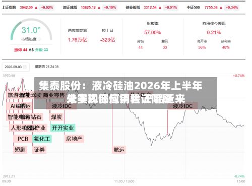 集泰股份：液冷硅油2026年上半年未实现任何销售 产品近来处于内部应用验证阶段-第1张图片