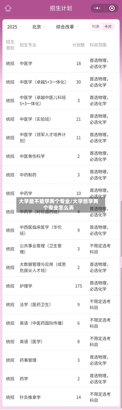 大学能不能学两个专业/大学想学两个专业怎么弄
