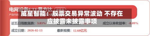 威星智能：股票交易异常波动 不存在应披露未披露事项-第2张图片