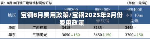 宝钢8月费用政策/宝钢2025年2月份费用政策