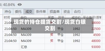 现货的持仓提货交割/现货白银交割-第3张图片