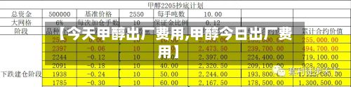 【今天甲醇出厂费用,甲醇今日出厂费用】-第2张图片