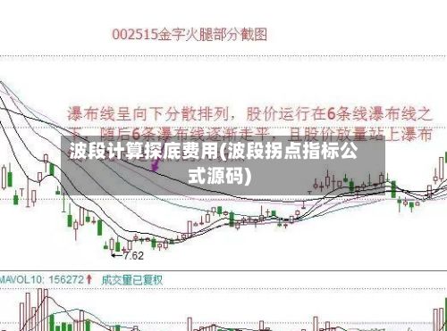 波段计算探底费用(波段拐点指标公式源码)-第3张图片