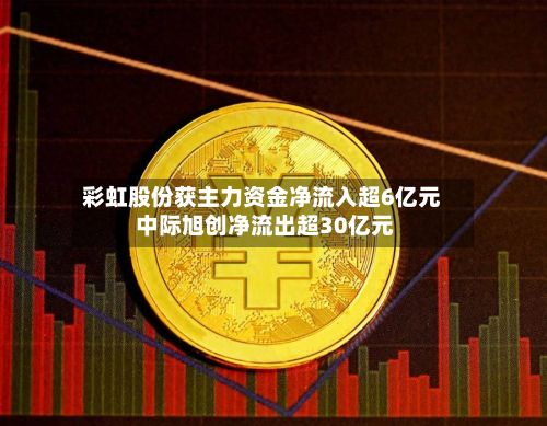 彩虹股份获主力资金净流入超6亿元 中际旭创净流出超30亿元-第2张图片