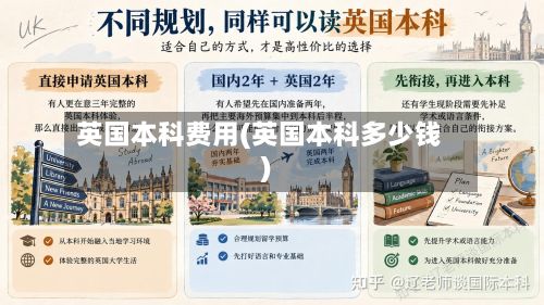 英国本科费用(英国本科多少钱)-第2张图片