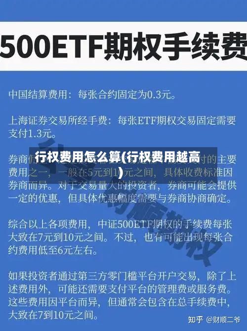 行权费用怎么算(行权费用越高)