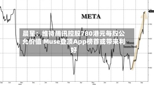 晨星:维持腾讯控股780港元每股公允价值 Muse登顶App榜首或带来利好-第3张图片