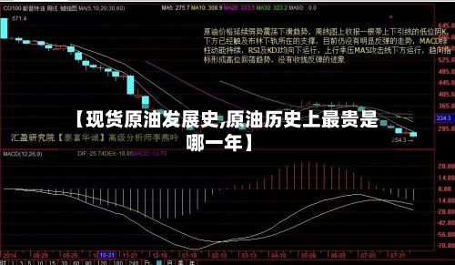【现货原油发展史,原油历史上最贵是哪一年】-第2张图片