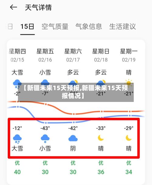 【新疆未来15天预报,新疆未来15天预报情况】