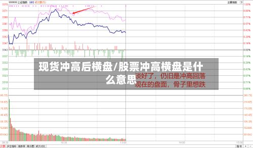 现货冲高后横盘/股票冲高横盘是什么意思