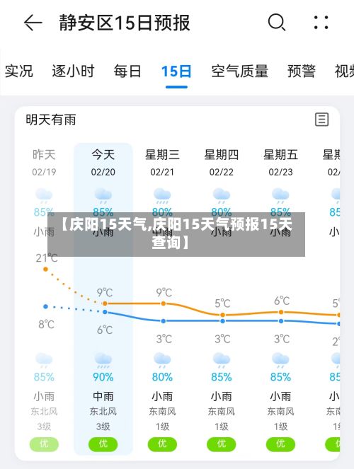 【庆阳15天气,庆阳15天气预报15天查询】